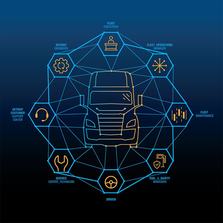 Section 7 Uptime 758X758 Circleofconnectivity